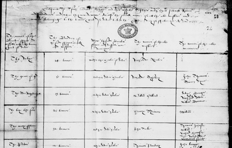 A muster of the ships and sailors of Dover, 1587 (TNA State Papers 12/198)