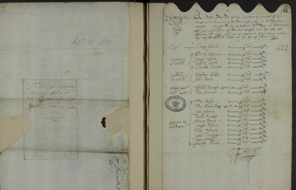 A muster of Sandgate, 1609 (The National Archives, State Papers 14/48)